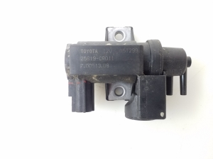  Solenoids 