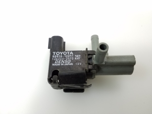  Solenoids 