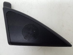 Other dashboard part - A2037200248