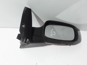   Side mirror and its details 