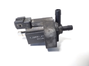  Solenoidas 