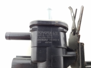  Solenoidas 