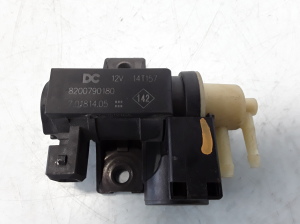  Solenoids 