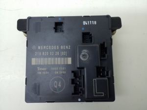   Rear side door control unit 