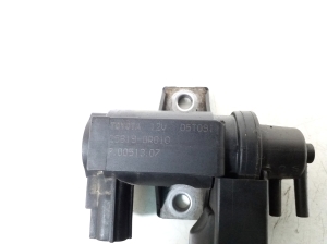  Solenoids 