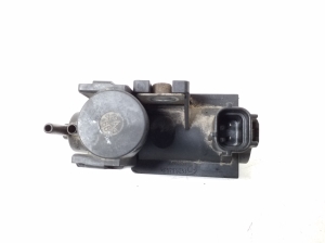  Solenoids 