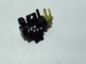  Solenoids 