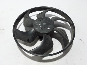  Cooling fan and its parts 