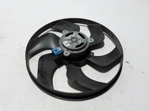  Cooling fan and its parts 