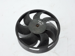  Cooling fan and its parts 