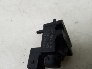  Solenoidas 