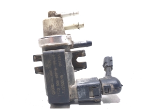  Solenoids 