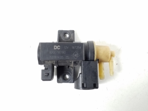  Solenoids 