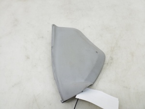   Other dashboard part  - A2036801278 