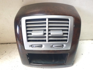 Interior ventilation grilles - A2216801639