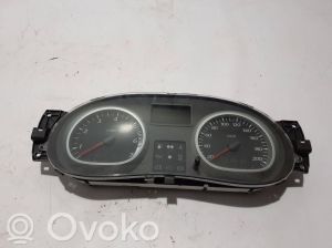 Kombiinstrument - 248100265R