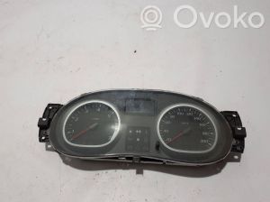Kombiinstrument - 248104190R