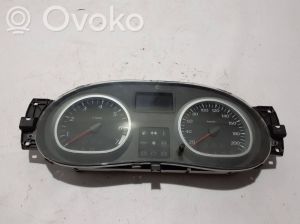 Kombiinstrument - 248107062R