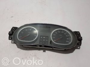 Kombiinstrument - 248101384R