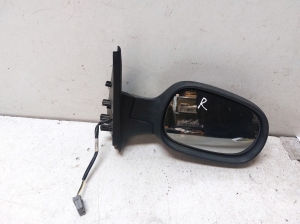 Side mirror and its parts - 011031