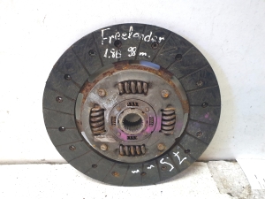 Land Rover Freelander (1998–2006) Siduriketas - 2